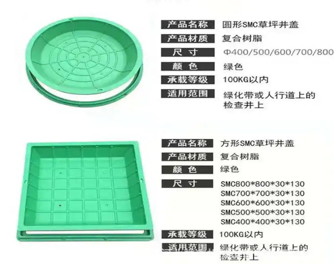 溆浦树脂复合种植井盖展示